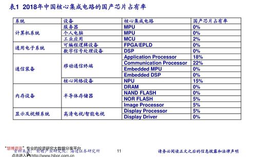 超级车机器人安卓游戏手机下载安装 