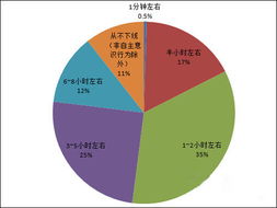 天眼查公司查询企业查询 