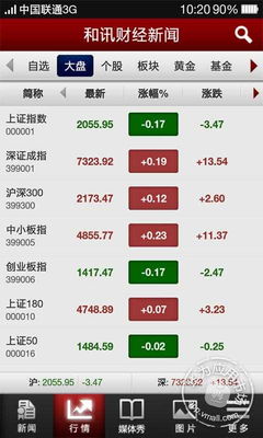和讯股票游戏,掌握实战技巧