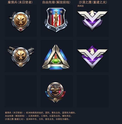 各大游戏图标,探寻各大热门游戏的视觉密码