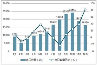 打地鼠游戏机 