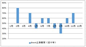 lsp游戏软件库 
