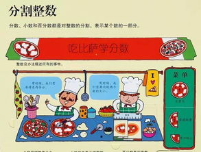 立体书城 