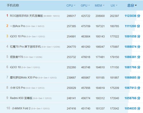 超级车机器人安卓游戏手机下载安装 