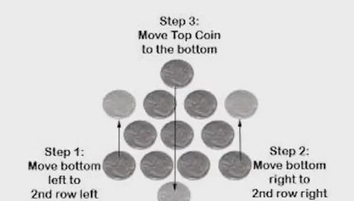 10个硬币游戏,挑战智慧与运气的极限