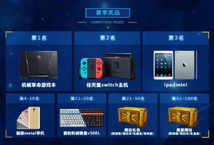 onlyred游戏画质onlyred游戏画质