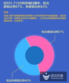 引擎壁纸app下载