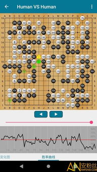 大富翁飞行棋手游