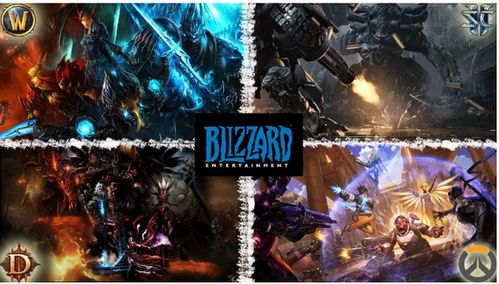 暴雪游戏十年,辉煌历程与未来展望